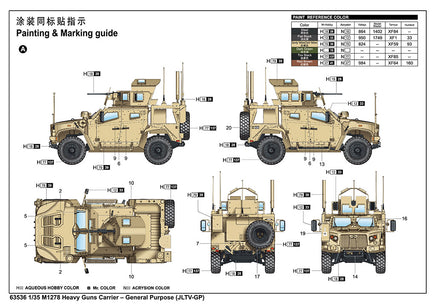 1/35 iLoveKit M1278 Heavy Guns Carrier – General Purpose (JLTV-GP) 63536