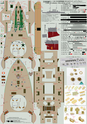 1/200 Pontos Model IJN Mikasa 1905 Detail Up Set 23008F1
