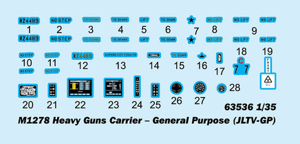 1/35 iLoveKit M1278 Heavy Guns Carrier – General Purpose (JLTV-GP) 63536