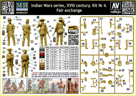 1/35 Master Box Indian Wars Series: XVIII Century Kit No. 4 Fair Exchange 35222