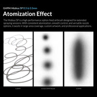 Gaahleri Premium Series GHPM-Mobius SP 0.3 & 0.5mm Airbrush 43004