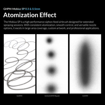 Gaahleri Premium Series GHPM-Mobius SP 0.3 & 0.5mm Airbrush 43004