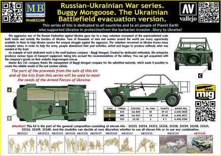 1/35 Master Box Russian-Ukrainian War Series Buggy Mongoose 35240