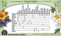 Woodland Paper Flower Pollen - Orange T4646