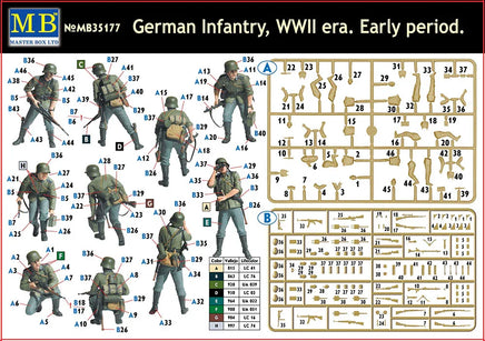 1/35 Master Box German Infantry WWII Era - Early Period 35177