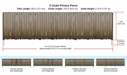 O Woodland Figures & Accents Privacy Fence A3005
