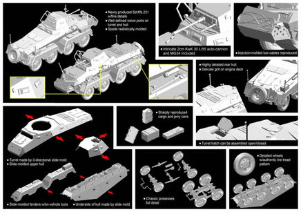 1/72 Dragon Model Sd.Kfz. 231 Schwerer Panzerspähwagen (8-Rad) 7483