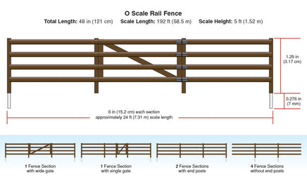 O Woodland Figures & Accents Rail Fence A3002