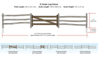 O Woodland Figures & Accents Log Fence A3001