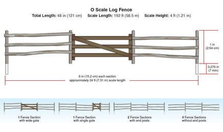 O Woodland Figures & Accents Log Fence A3001