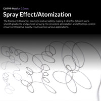 Gaahleri Premium Series GHPM-Mobius 0.3mm Airbrush 40867