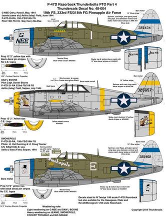 1/48 Thundercals P-47D Razorbacks PTO Part 4 19th, 333rd FS/318th 48004
