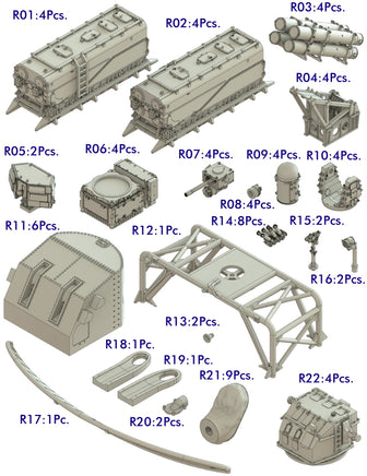 1/350 Pontos Model USS BB-62 New Jersey 1982 Detail Up Set 35008F1