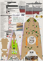 1/200 Pontos Model HMS Nelson Detail Up Set 23006F1