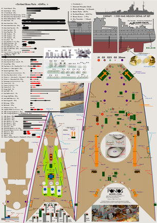 1/200 Pontos Model HMS Nelson Detail Up Set 23006F1