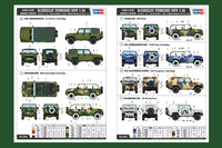 1/35 Hobby Boss BJ2022JC Yong Shi SUV 0.5t 82466
