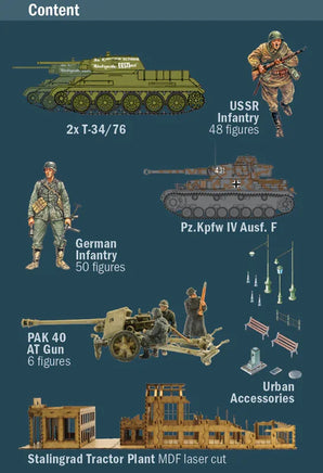 1/72 Italeri Stalingrad Siege 1942 - Battle Set 6193