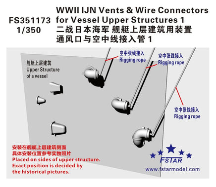 Model kit packaging for WWII IJN Vents & Wire Connectors with text and branding.