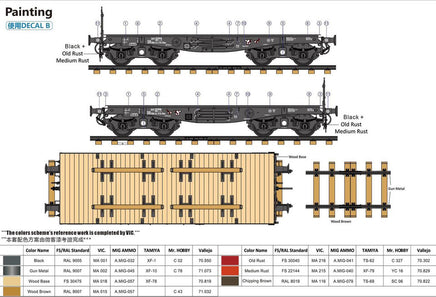 1/35 Zimi Model 7.5cm Pak.40/1 MARDER I & Flatcar Plastic Model Kit 35075