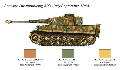 1/56 Italeri Pz. Kpfw. VI Tiger I Ausf. E 25755
