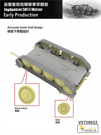 1/72 Vespid Jagdpanzer 38 ‘Hetzer‘ Early Production 720022