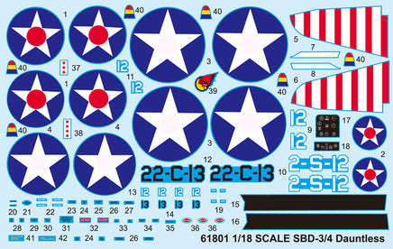 1/18 iLoveKit Sbd-3/4 Dauntless 61801