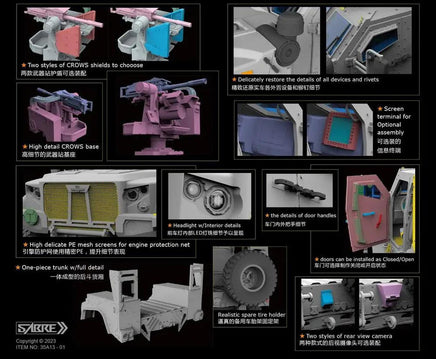 1/35 Sabre Model JLTV M1278A1 M153 CROWS with MK19 automatic grenade launcher Premium Edition 35A13-P