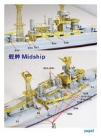 Model of a battleship with labeled parts on a white background