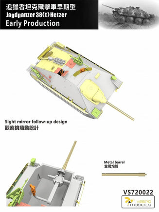 1/72 Vespid Jagdpanzer 38 ‘Hetzer‘ Early Production 720022