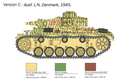 1/56 Italeri Pz. Kpfw. III Ausf. J/L/M/N 25757