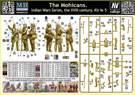 1/35 Master Box Indian Wars Series: XVIII Century Kit No. 5 The Mohicans 35232