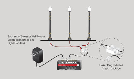 N Woodland Entry Wall Mount Lights 5659