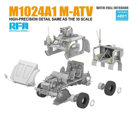 1/48 Ryefield Models M1240A1 M-ATV MRAP All Terrain Vehicle 4801