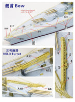 Model of a ship's bow with labeled parts and a close-up of a turret.