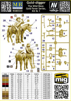 1/35 Master Box The Wild West. Gold Fever Series Kit No. 1 Gold-Digger 35233