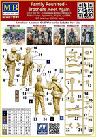 1/35 Master Box Family Reunited - Brothers Meet Again 35198
