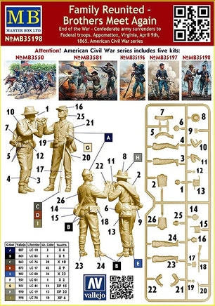 1/35 Master Box Family Reunited - Brothers Meet Again 35198