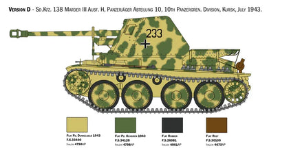 1/35 Italeri Marder III Ausf. H Sd. Kfz.138 6566