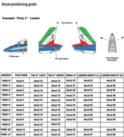 1/72 Italeri MB-339A P.A.N. 2018 Livery 1418