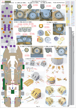 1/350 Pontos Model USS BB-63 Missouri 1945 Detail Up Set "Advanced" (20B Deck Blue) 37026FB