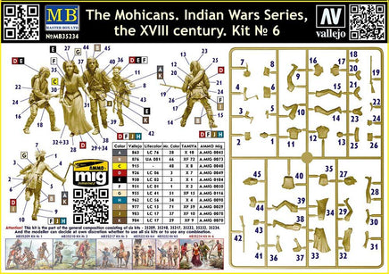 1/35 Master Box Indian Wars Series: XVIII Century Kit No. 6 The Mohicans 35234