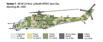 1/72 Italeri Mil Mi-24/Mi-35 Hind 1432