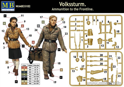 1/35 Master Box Volkssturm - Ammunition to the Frontline 35182
