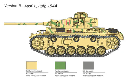 1/56 Italeri Pz. Kpfw. III Ausf. J/L/M/N 25757