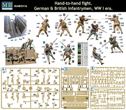 1/35 Master Box Hand-to-Hand Fight German & British Infantrymen WWI Era 35116