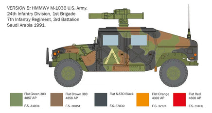 1/35 Italeri HMMWV M1036 TOW Carrier 6598