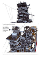 Kagero Publishing Japanese Battleship Kongo 16005