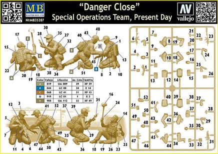 1/35 Master Box "Danger Close" Special Operations Team Present Day 35207