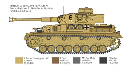 1/35 Italeri Pz.Kpfw.IV F1/F2/G with Afrika Korps Infantry 6593
