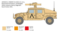 1/35 Italeri HMMWV M1036 TOW Carrier 6598